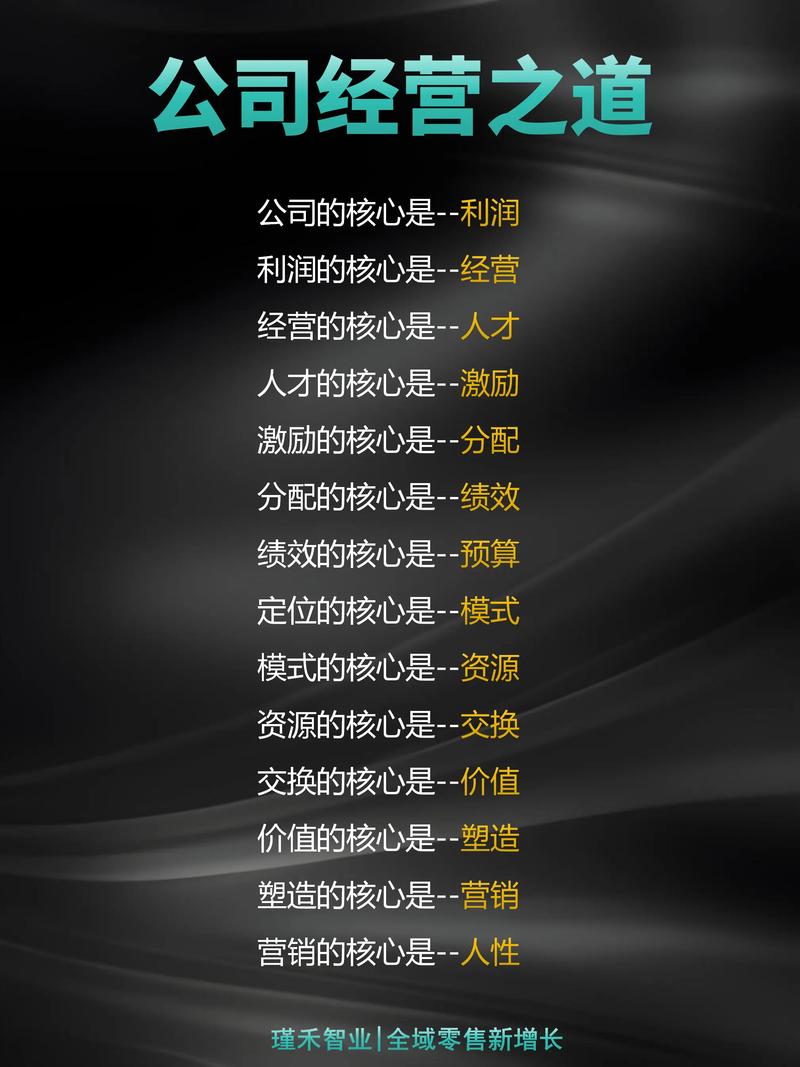 系统产品